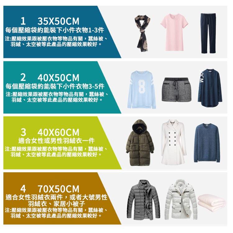 【免抽氣 免工具】免抽氣壓縮袋 手捲真空壓縮袋 真空袋 衣物收納袋 棉被收納袋 壓縮袋 類真空袋-細節圖3