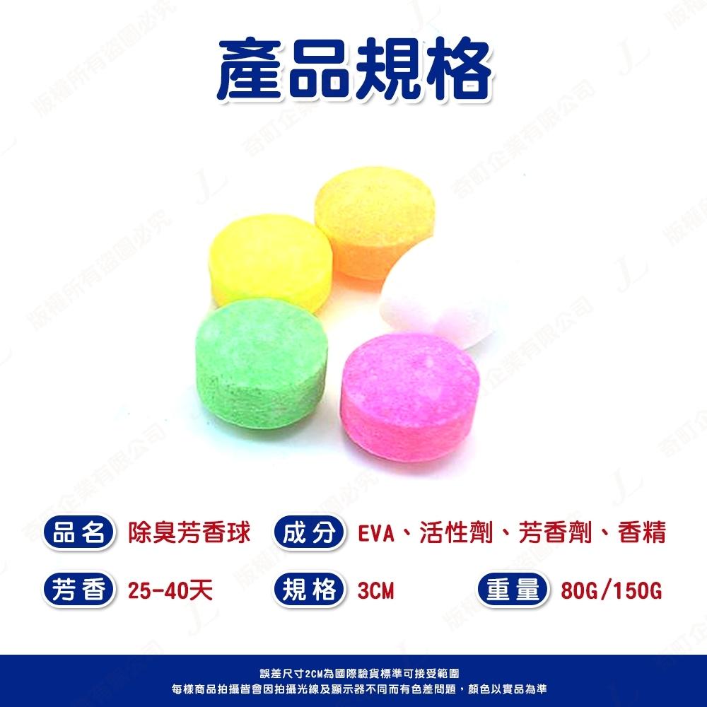 【快速出貨】小便池除臭球 芳香球 潔廁寶 潔廁球 除臭 去味 馬桶 廁所 小便池 芳香 香氛-細節圖9