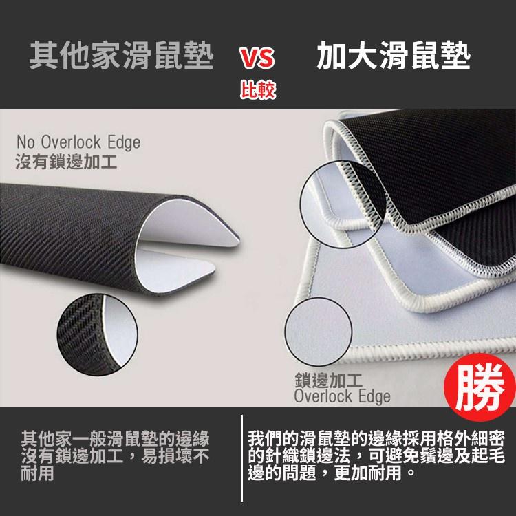 【超大尺寸90*40cm】滑鼠墊 地圖滑鼠墊 鍵盤墊 桌墊 加大滑鼠墊 世界地圖 鼠標墊 電競滑鼠墊 滑鼠-細節圖4