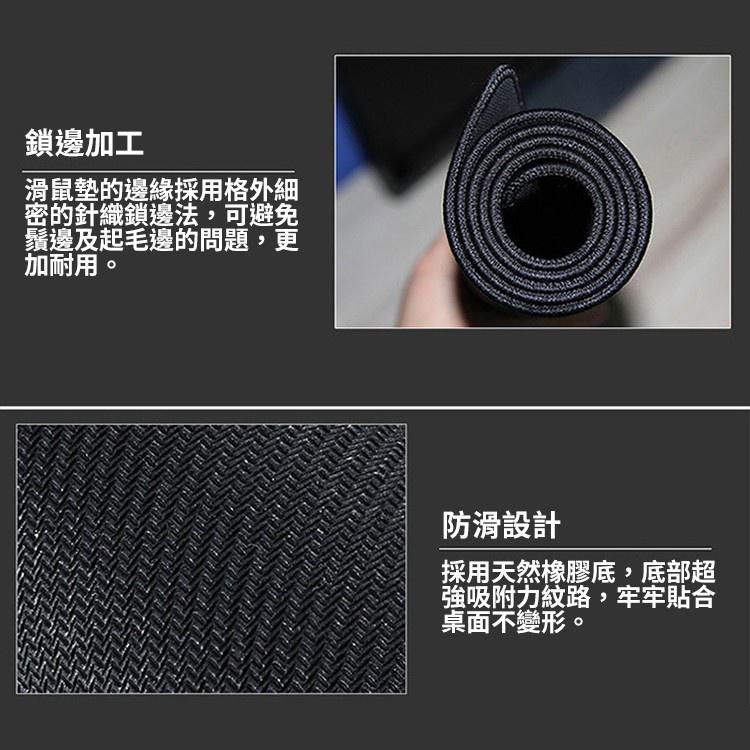 【超大尺寸90*40cm】滑鼠墊 地圖滑鼠墊 鍵盤墊 桌墊 加大滑鼠墊 世界地圖 鼠標墊 電競滑鼠墊 滑鼠-細節圖8