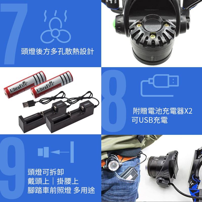 【贈送電池x2+充電器x2】頭燈 T6強光頭燈 伸縮調光 釣魚頭燈 工作頭燈 工地頭燈 防水頭燈-細節圖7