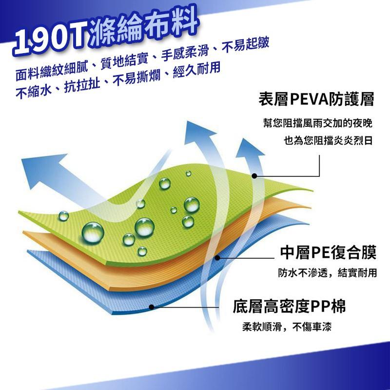 【保護機車一把罩】摩托車車罩 機車防塵套 機車罩 防水防風 車衣 腳踏車車套 自行車雨衣 防雨罩 車罩-細節圖7