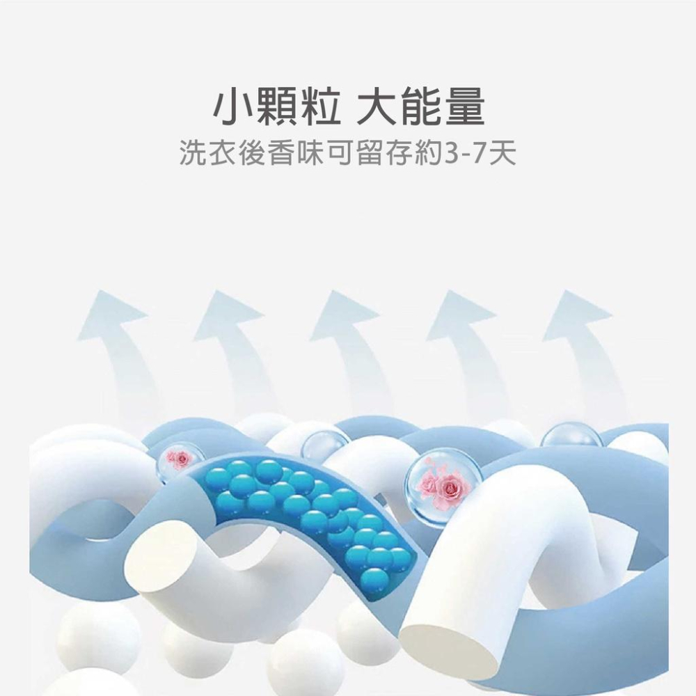 【快速出貨 100顆裝】洗衣香香豆 香香豆 衣物芳香豆 洗衣球 奈米凝香球 洗衣豆 洗衣香氛洗衣球 留香珠 香氛豆-細節圖4