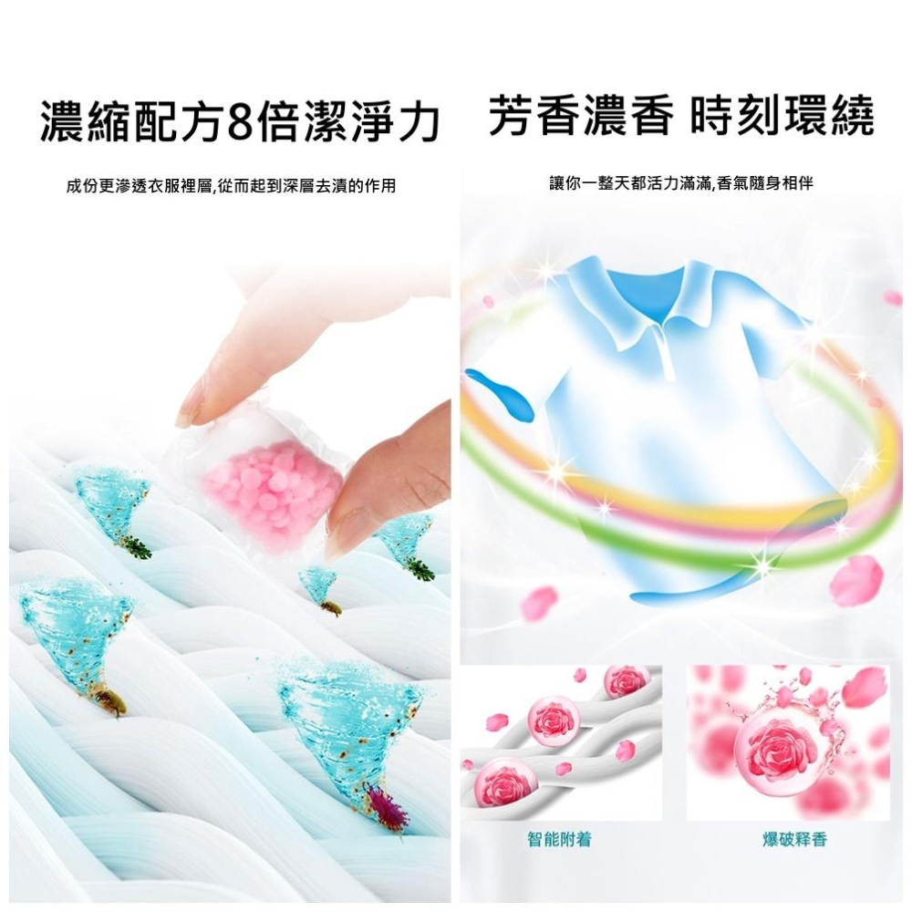 【快速出貨 100顆裝】洗衣香香豆 香香豆 衣物芳香豆 洗衣球 奈米凝香球 洗衣豆 洗衣香氛洗衣球 留香珠 香氛豆-細節圖9