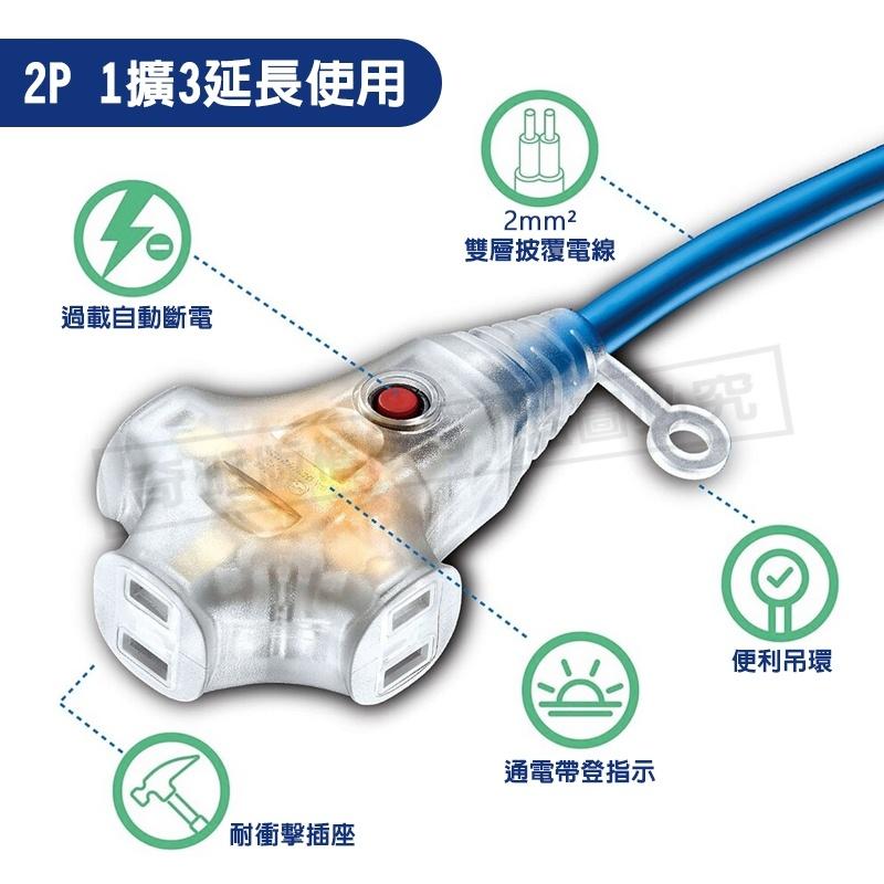 【台灣製造 太星動力延長線】動力延長線 露營延長線 延長線  動力線 延長動力線 戶外延長動力線 5米 10米 15米-細節圖4