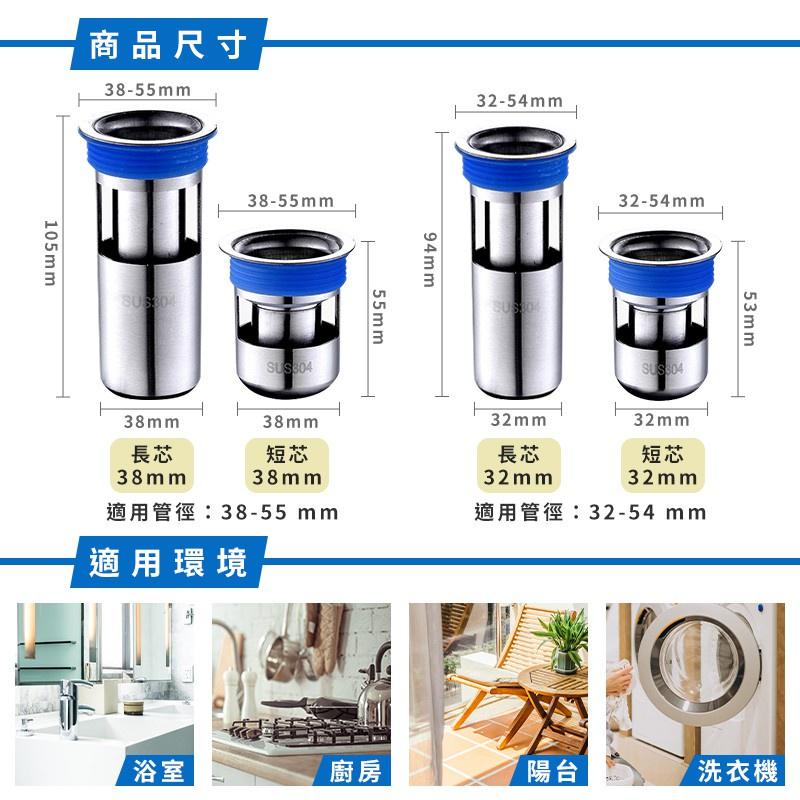 【不鏽鋼防臭地漏】地漏 落水頭 不鏽鋼地漏 不銹鋼落水頭 防臭地漏 防臭落水頭 防蟲地漏 排水孔蓋 地漏芯-細節圖3