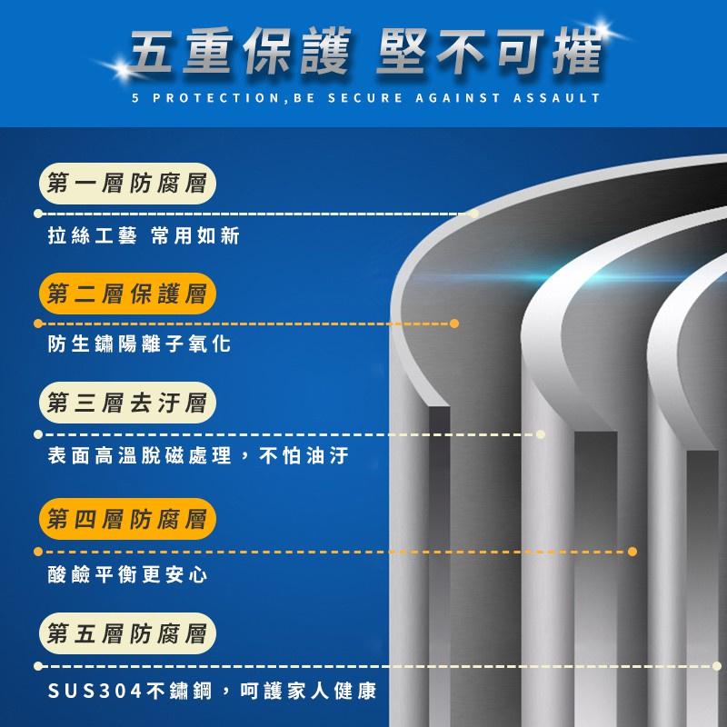 【不鏽鋼防臭地漏】地漏 落水頭 不鏽鋼地漏 不銹鋼落水頭 防臭地漏 防臭落水頭 防蟲地漏 排水孔蓋 地漏芯-細節圖5