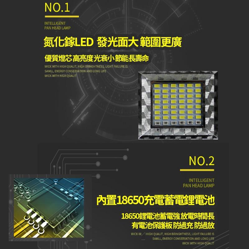 【快速出貨 LED戶外照明燈】露營燈 探照燈 LED露營燈 照明燈  戶外燈 釣魚燈 野營燈 應急燈 緊急照明燈 LED-細節圖2