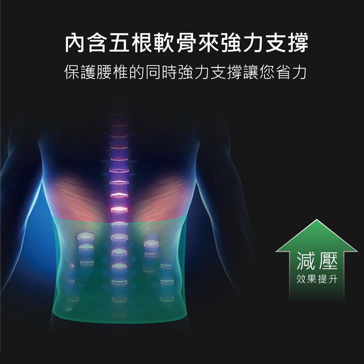 【非醫療用】透氣護腰 護腰 進化護腰帶 腰部保護帶 護腰 護具 透氣 塑腰帶 護具 束腹帶 束腰 束腹-細節圖5