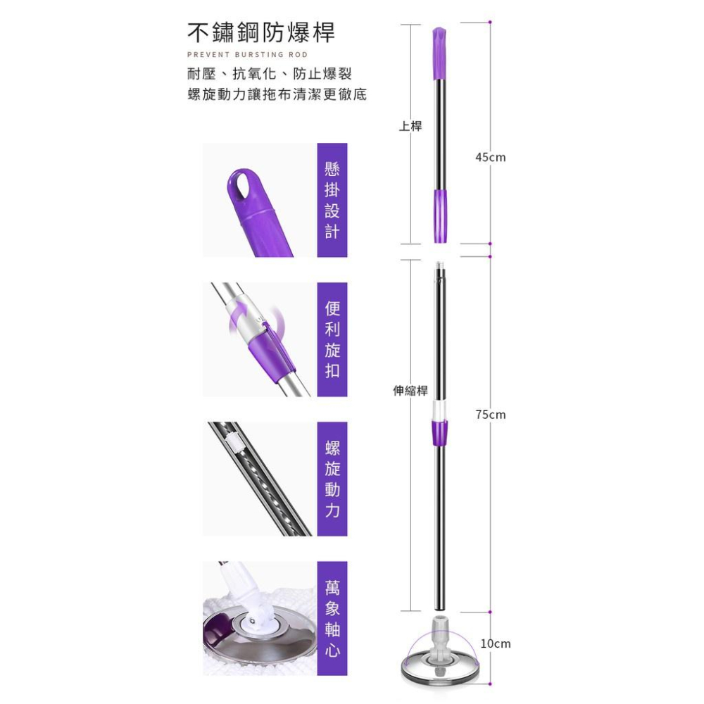 【現貨 1桿1桶 贈5布 】旋轉拖把 拖把 下壓式旋轉拖把 不鏽鋼拖把 免手擰 掃除拖地 手壓式拖把 不銹鋼拖把-細節圖2