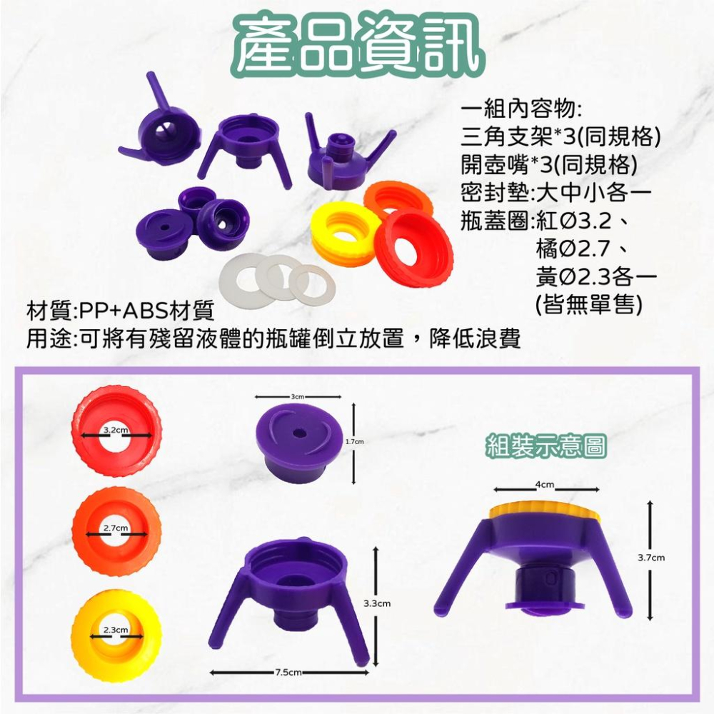 【快速出貨 3入組】倒立式瓶蓋架 防漏瓶蓋 三角瓶蓋架 瓶蓋 沐浴瓶 洗碗精 洗手乳 洗髮精-細節圖8