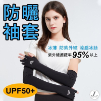 【現貨 冰絲防曬袖套】袖套  防曬袖套 涼感袖套 抗UV 運動袖套 護手套 透氣速乾 騎行袖套 機能袖套