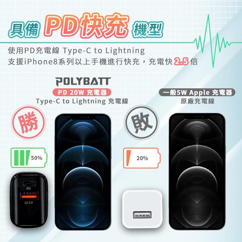 【雙孔快速充電】豆腐頭 POLYBATT 雙孔快充頭 充電頭 蘋果iPhone 安卓Type-C 20W  台灣公司貨-細節圖6