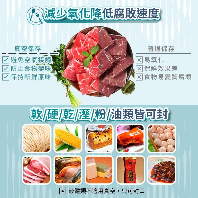 【現貨 網格真空袋】真空袋 網格真空袋 紋路真空袋 真空紋路袋 食品紋路包裝袋 單面紋路真空袋 網紋真空袋 適家用真空-細節圖3