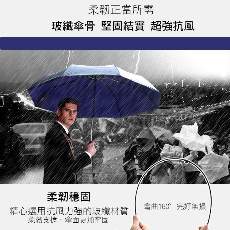 【快速出貨 十骨抗風自動傘】雨傘 自動傘 太陽傘 自動摺疊傘 全自動雨傘 自動折疊傘 折疊傘 摺疊傘 晴雨傘 十骨-細節圖5