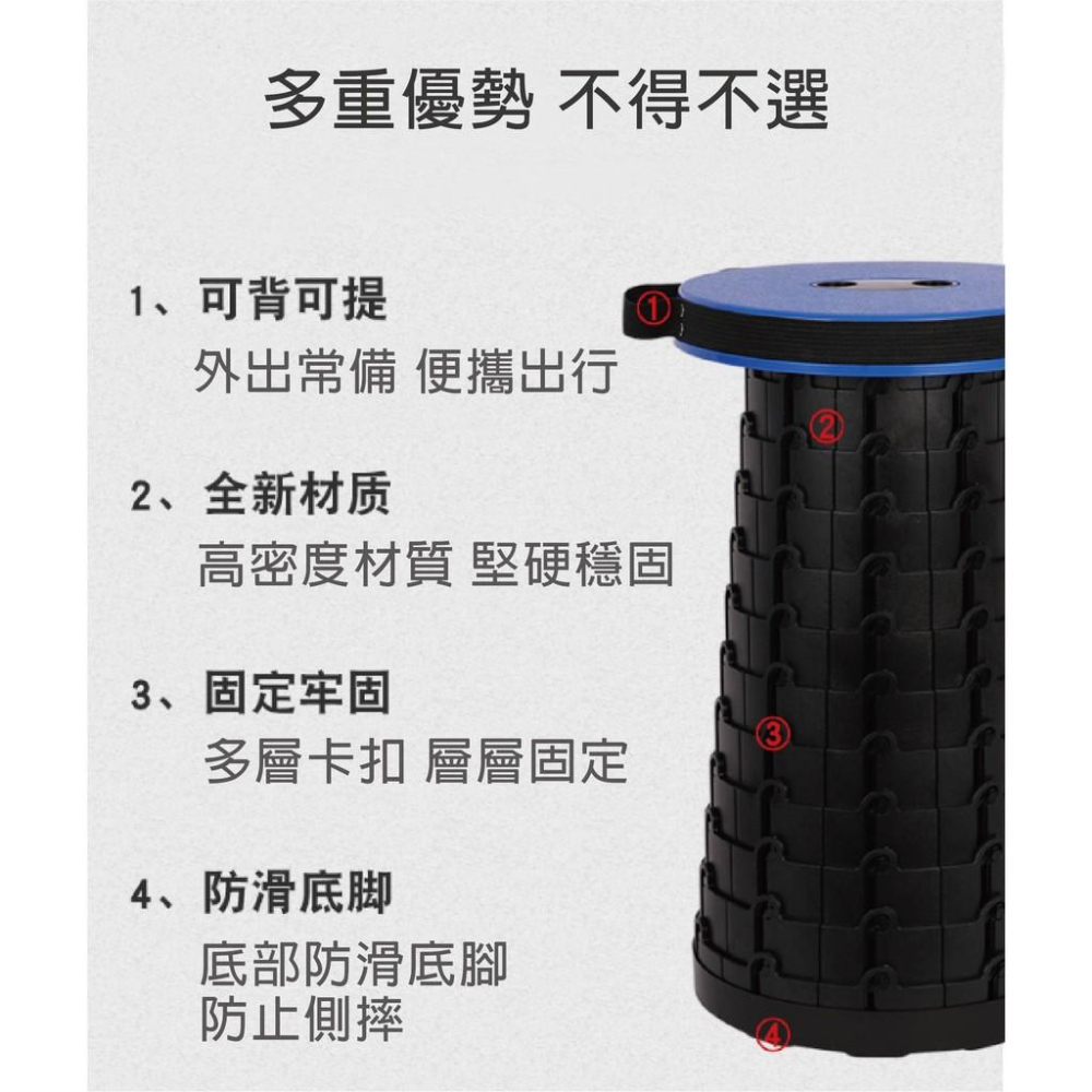 【現貨 螺旋伸縮椅凳】伸縮椅凳 螺旋伸縮椅凳 伸縮椅 伸縮凳 椅凳 休閒凳 便攜式折疊椅 露營椅 凳子 摺疊椅-細節圖2