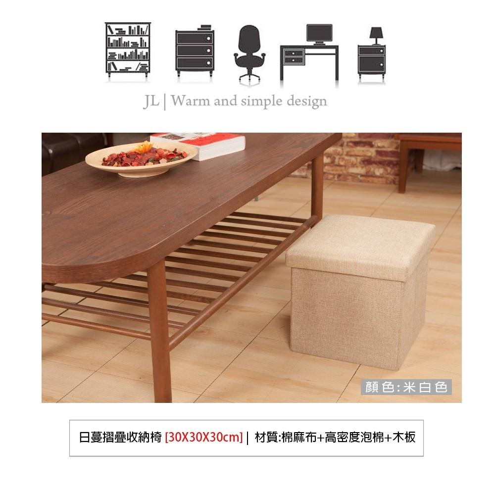 【日蔓摺疊收納椅 30X30X30cm】矮凳 椅凳 掀蓋椅 沙發椅 兒童椅 穿鞋椅 收納椅-細節圖4