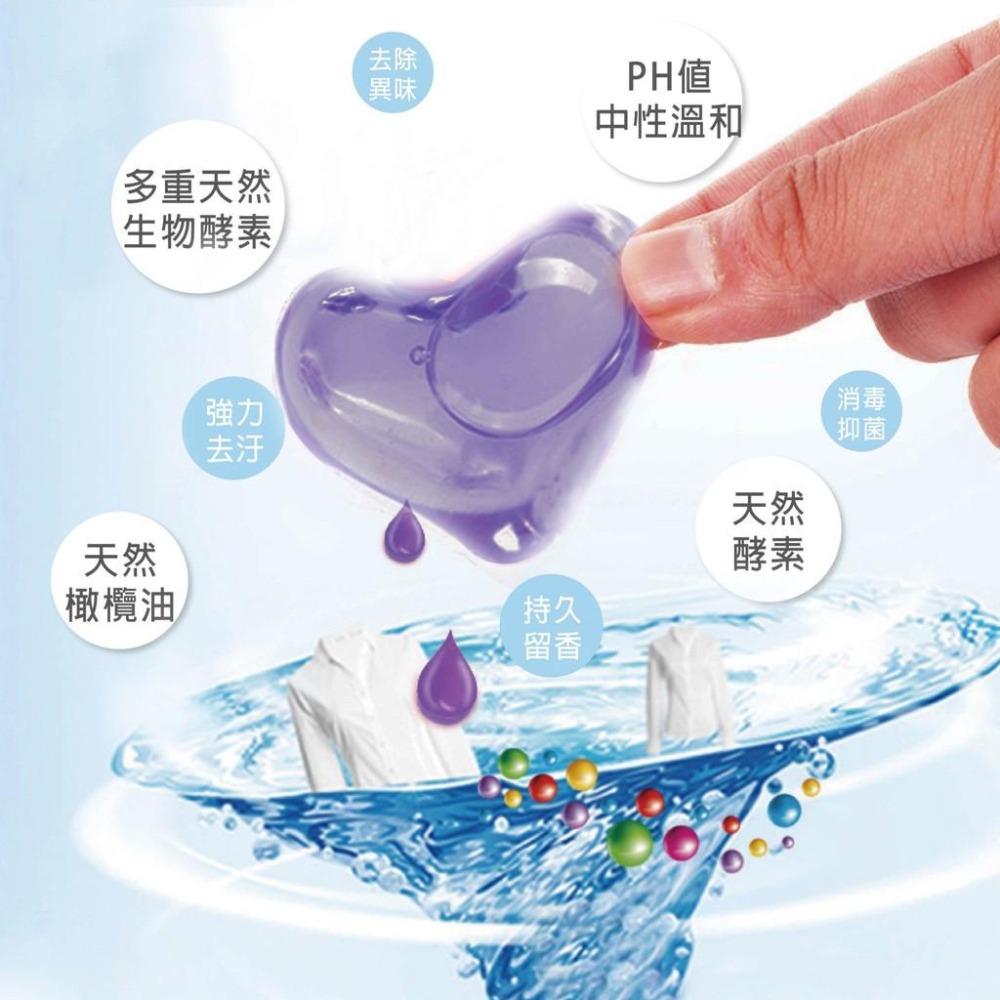 【小幫手洗衣凝膠球30顆】 洗衣凝膠球 洗衣凝珠球 洗衣球 天然環保 洗衣精-細節圖3