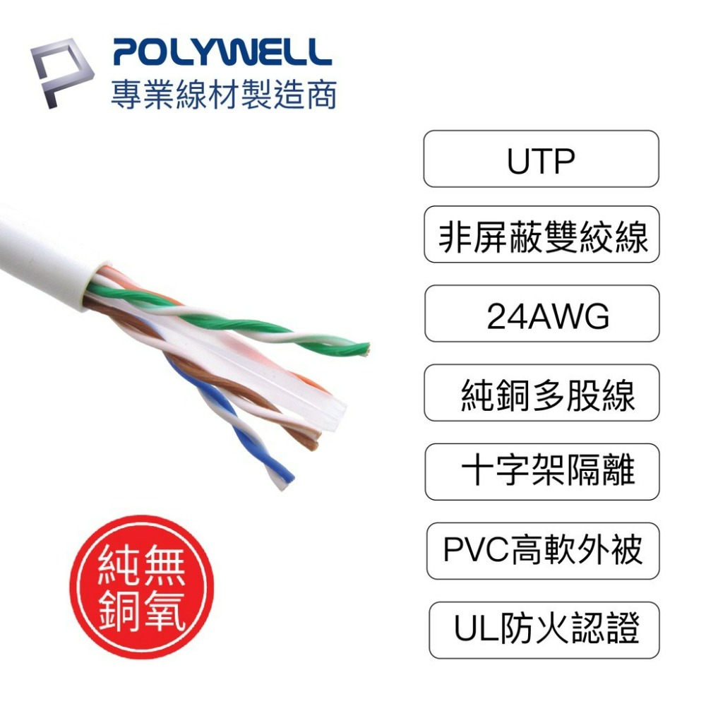 【POLYWELL CAT6】高速網路線 網路線 路由器網路 乙太網路線 寬頻網路線 監視器 分享器 CAT6 寶利威爾-細節圖8