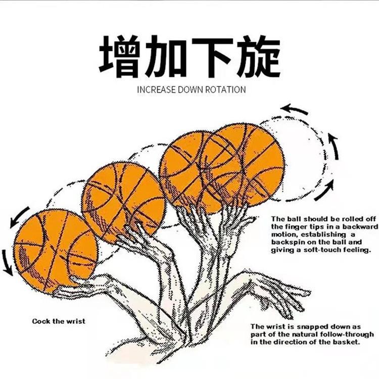 三分球投籃訓練 籃球投籃訓練 壓腕輔助器 投籃訓練 提高投籃命中率 手型投籃訓練器 新手投籃姿勢 投籃練習 投籃矯正器-細節圖2