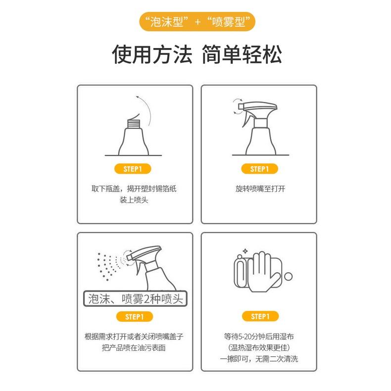 現貨 立管家 萬能霧清潔劑 立管家重油汙清洗劑 廚房清潔劑 油汙清洗劑 廚房油污淨 重油污去漬清潔劑 萬用清潔劑-細節圖9