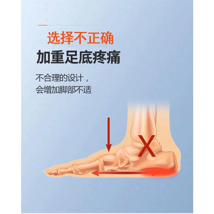告訴你一個久站不累的秘密 足心支撐 筋膜護腳墊 扁平足腳墊  足弓護腳墊 扁平足弓墊 足心墊 繃帶腳套 半碼墊 筋膜炎腳-細節圖5