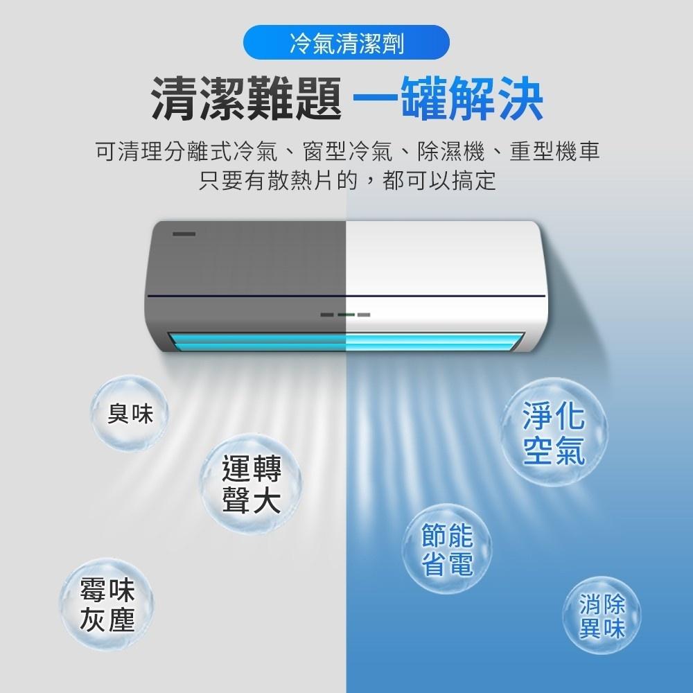 現貨供應 一組兩瓶特價 台灣製 超強水柱效果好 冷氣清洗劑 水刀式冷氣清潔劑 冷氣深層清潔 冷氣消除異味 提高冷氣效率-細節圖2