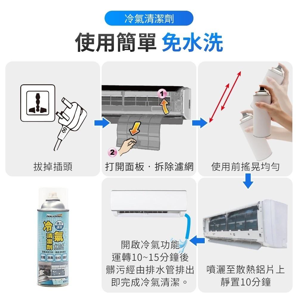 現貨供應 一組兩瓶特價 台灣製 超強水柱效果好 冷氣清洗劑 水刀式冷氣清潔劑 冷氣深層清潔 冷氣消除異味 提高冷氣效率-細節圖7