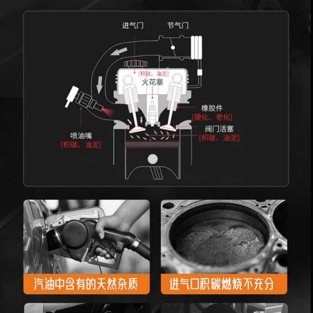 網紅推薦款 sopami索帕米 燃油寶 汽油燃油添加劑 去除積碳 降低油耗 發動機清洗劑 提升動力 清洗積碳 省油-細節圖7