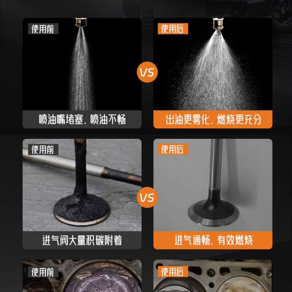 網紅推薦款 sopami索帕米 燃油寶 汽油燃油添加劑 去除積碳 降低油耗 發動機清洗劑 提升動力 清洗積碳 省油-細節圖9