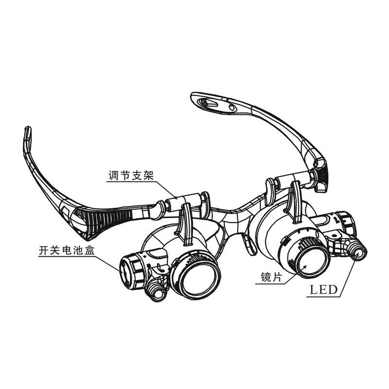 附頭帶 含4個倍鏡 LED燈放大眼鏡 頭戴式放大鏡 頭戴式維修放大鏡 內建LED高清眼燈 鑑定 古玩 手機維修 鐘錶維修-細節圖3