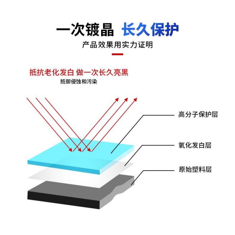 僕旅 塑料件鍍晶修復液 塑料件翻新 汽車用還原 黑色內飾修復 划痕美容用品 鍍晶表板蠟 塑料件鍍晶修復劑 內飾老化修復-細節圖7