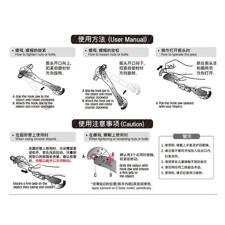魔術萬能扳手 9~45mm螺帽 扳手一支通用 水管瓶蓋皆可轉 多功能魔術扳手 萬用多功能扳手 快速管鉗子 兩用開口活扳手-細節圖6