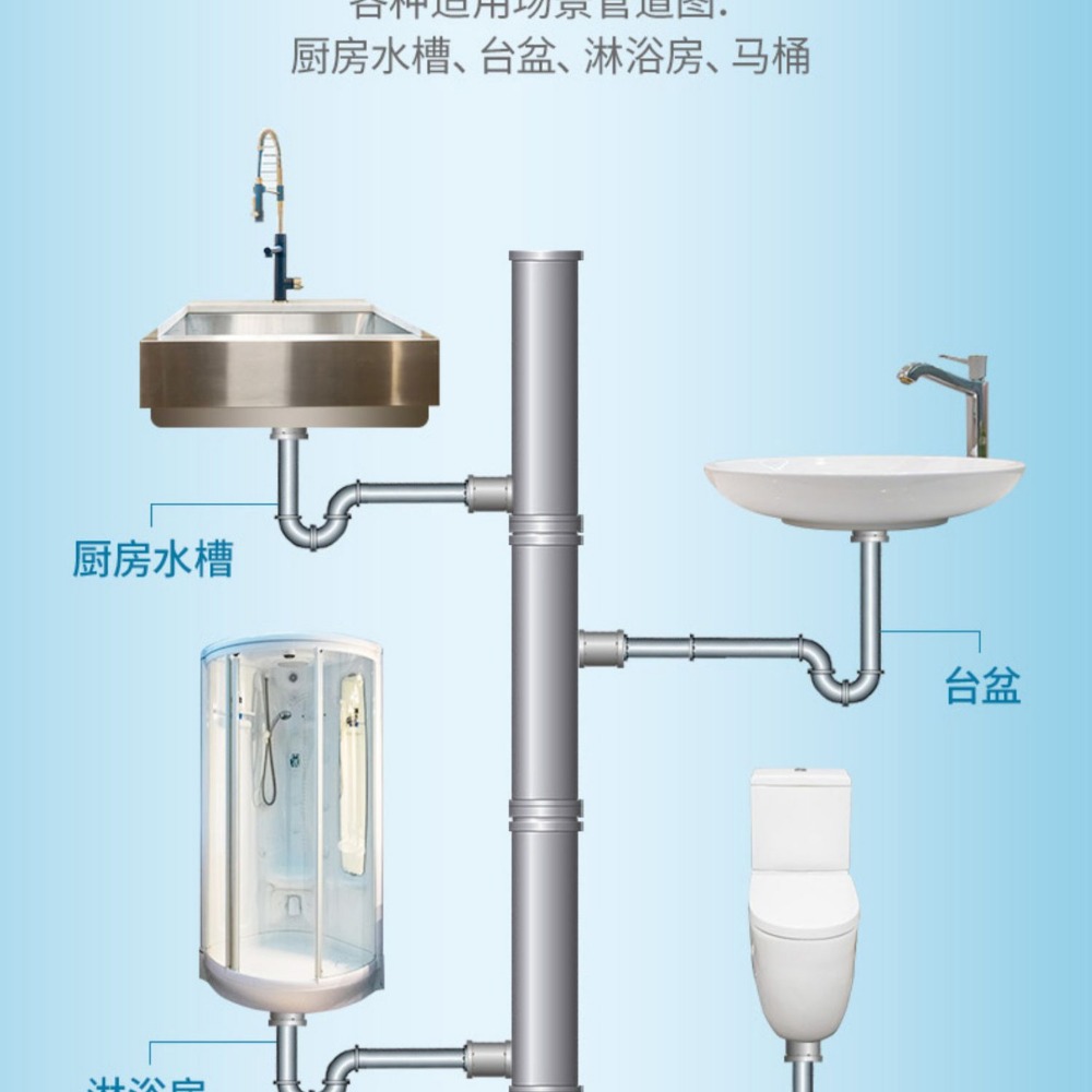 買一送一 下水道清道夫 檸檬管道疏通劑 管道疏通劑 管道保養 下水道堵塞 馬桶堵塞 水管不通 洗手台堵塞 強力疏通-細節圖7