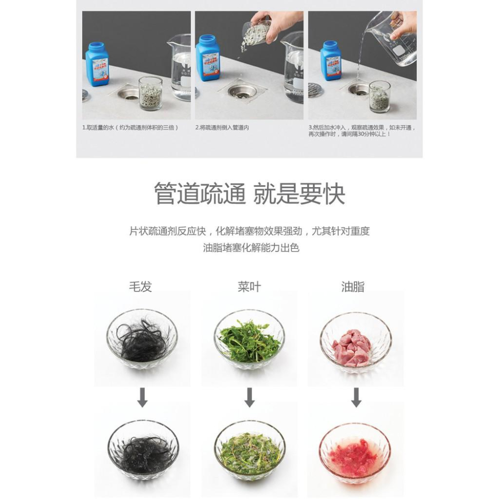 優惠買一送一 第八代生物酶 強力管道疏通劑 低溫不傷管道 通馬桶 通水管 生物酶強力溶解飯菜 水管保養-細節圖2
