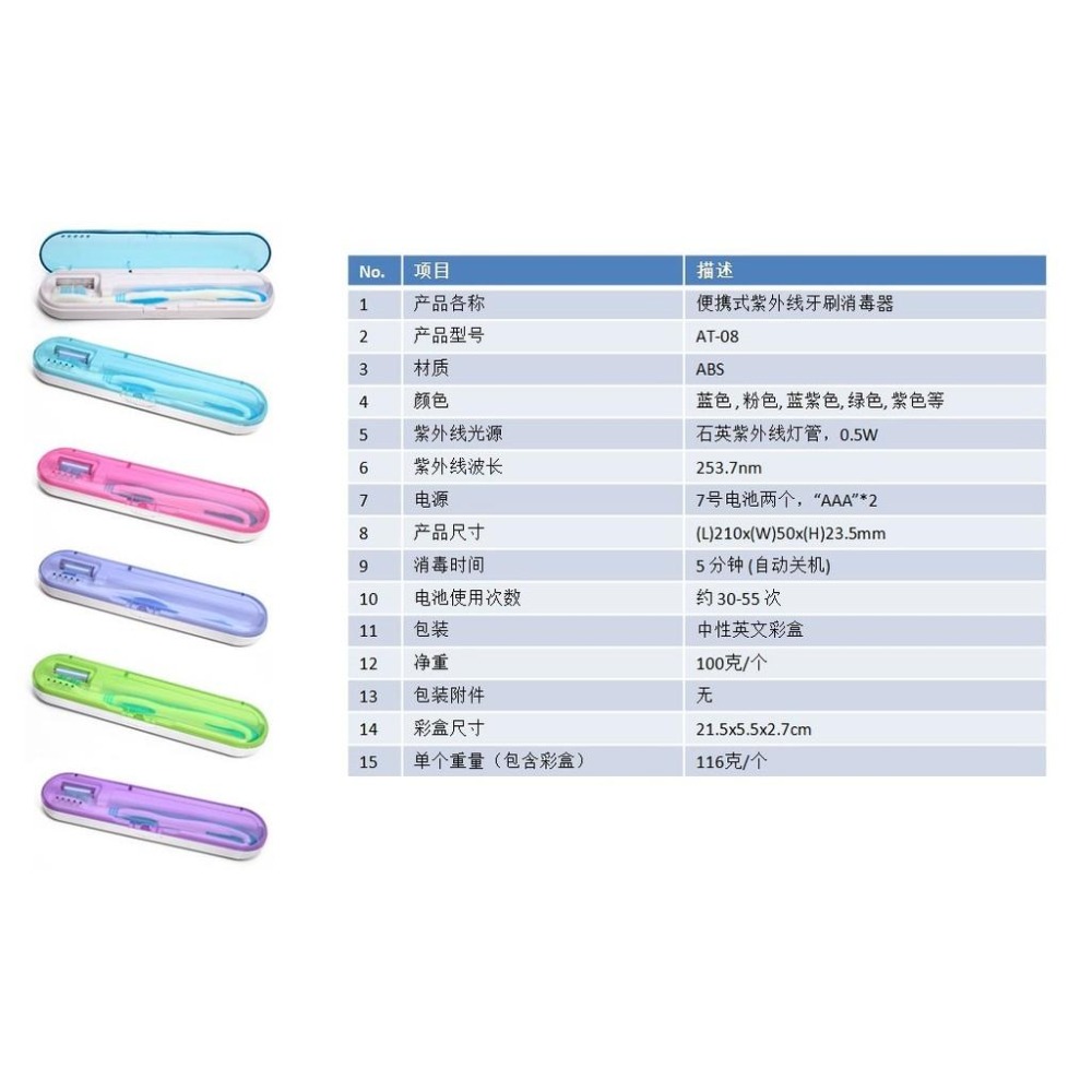 病毒快走開 外出必備 旅行消毒盒 攜帶型牙刷消毒盒 外出消毒 紫外線消毒 紫外線除菌盒 出差 露營 外宿 旅行 筷子消毒-細節圖8