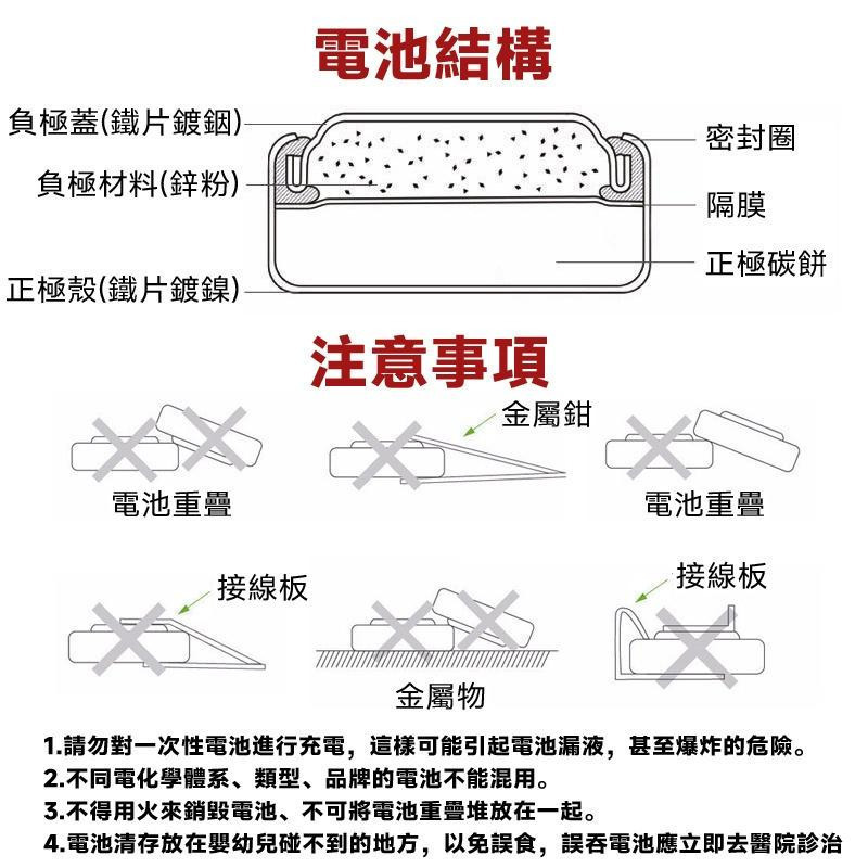 LR1130水銀電池 AG10 LR1130鈕扣電池 水銀電池389A 恐龍購物 AG10  通用鈕扣 禮物 恐龍購物-細節圖4