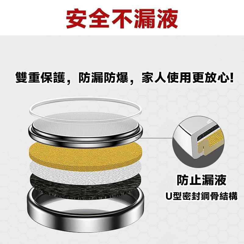 LR1130水銀電池 AG10 LR1130鈕扣電池 水銀電池389A 恐龍購物 AG10  通用鈕扣 禮物 恐龍購物-細節圖3