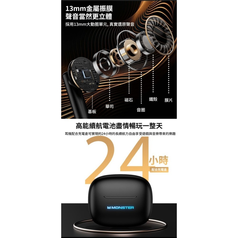 Monster Airmars XKT26主動式降噪低延遲藍牙耳機-細節圖5