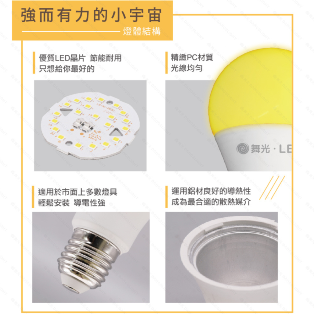 舞光 LED 12W 驅蚊球泡 防蚊燈泡 居家戶外 露營專用 驅蟲 滅蚊 省電 全電壓-細節圖5