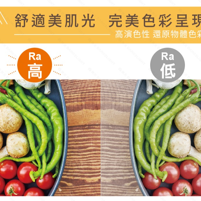 LED燈泡 球泡燈 高效能 燈泡 3W 7W 10W 12W 16W LED球泡 E27燈泡 CNS 全電壓-細節圖4