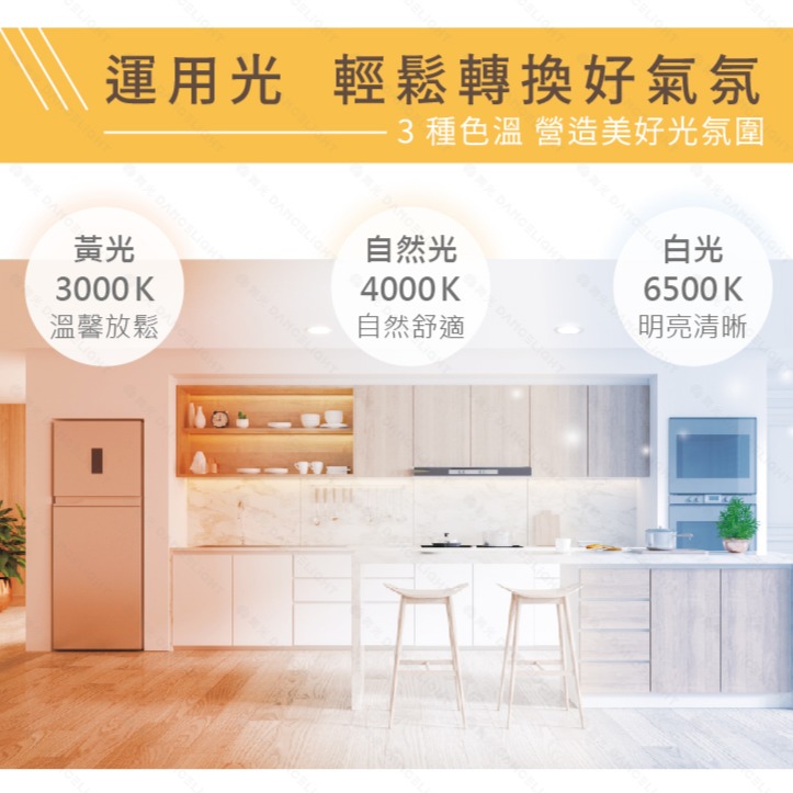 LED燈泡 球泡燈 高效能 燈泡 3W 7W 10W 12W 16W LED球泡 E27燈泡 CNS 全電壓-細節圖5