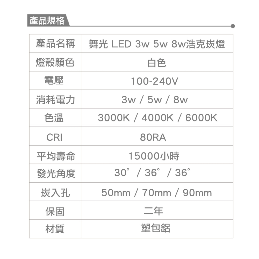 舞光 LED 浩克崁燈 投射崁燈 崁燈 3w 5w 8w 5cm 7cm 9cm 投射燈 小崁燈 黃光 白光 自然光-細節圖7