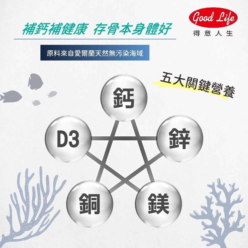 【得意人生】愛爾蘭專利海藻鈣+D3 (60錠)-細節圖4