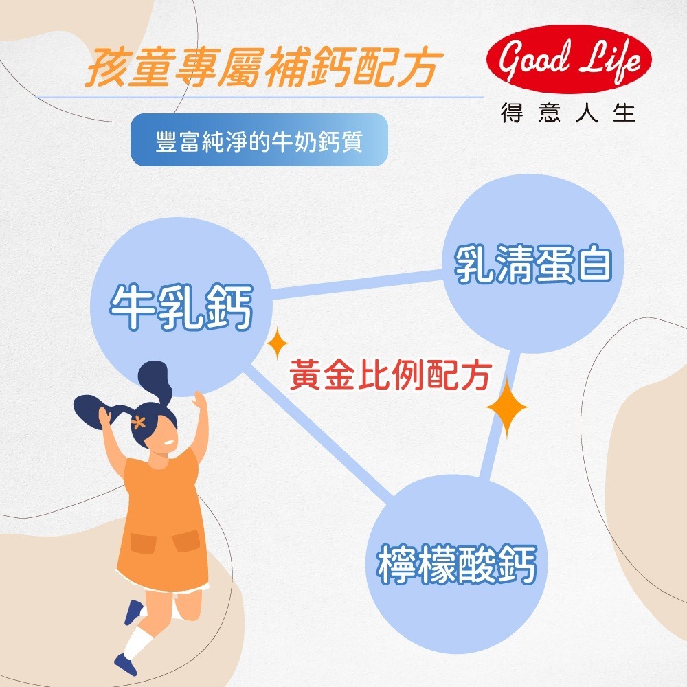 【得意人生】兒童牛奶 牛乳 成長鈣嚼錠(60錠/罐)-細節圖4