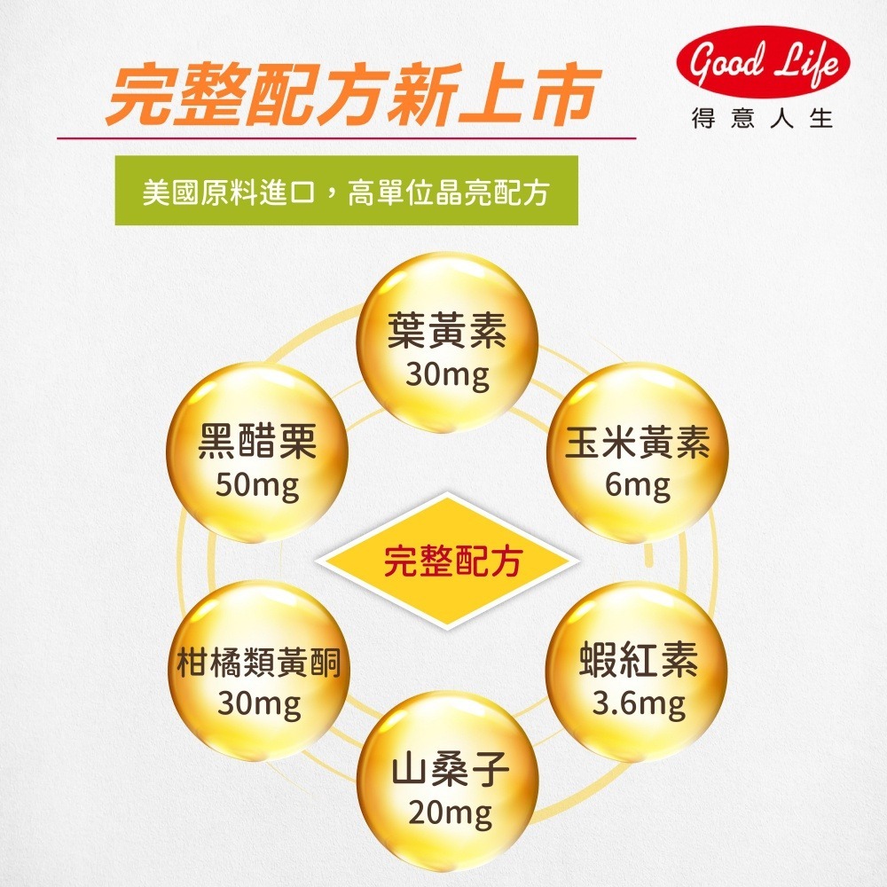 【得意人生】高單位30mg葉黃素+玉米黃素+黑醋栗+蝦紅素+多種維生素 (30粒/罐)-細節圖4