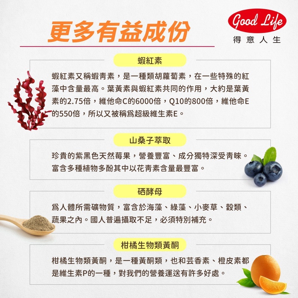 【得意人生】高單位30mg葉黃素+玉米黃素+黑醋栗+蝦紅素+多種維生素 (30粒/罐)-細節圖6