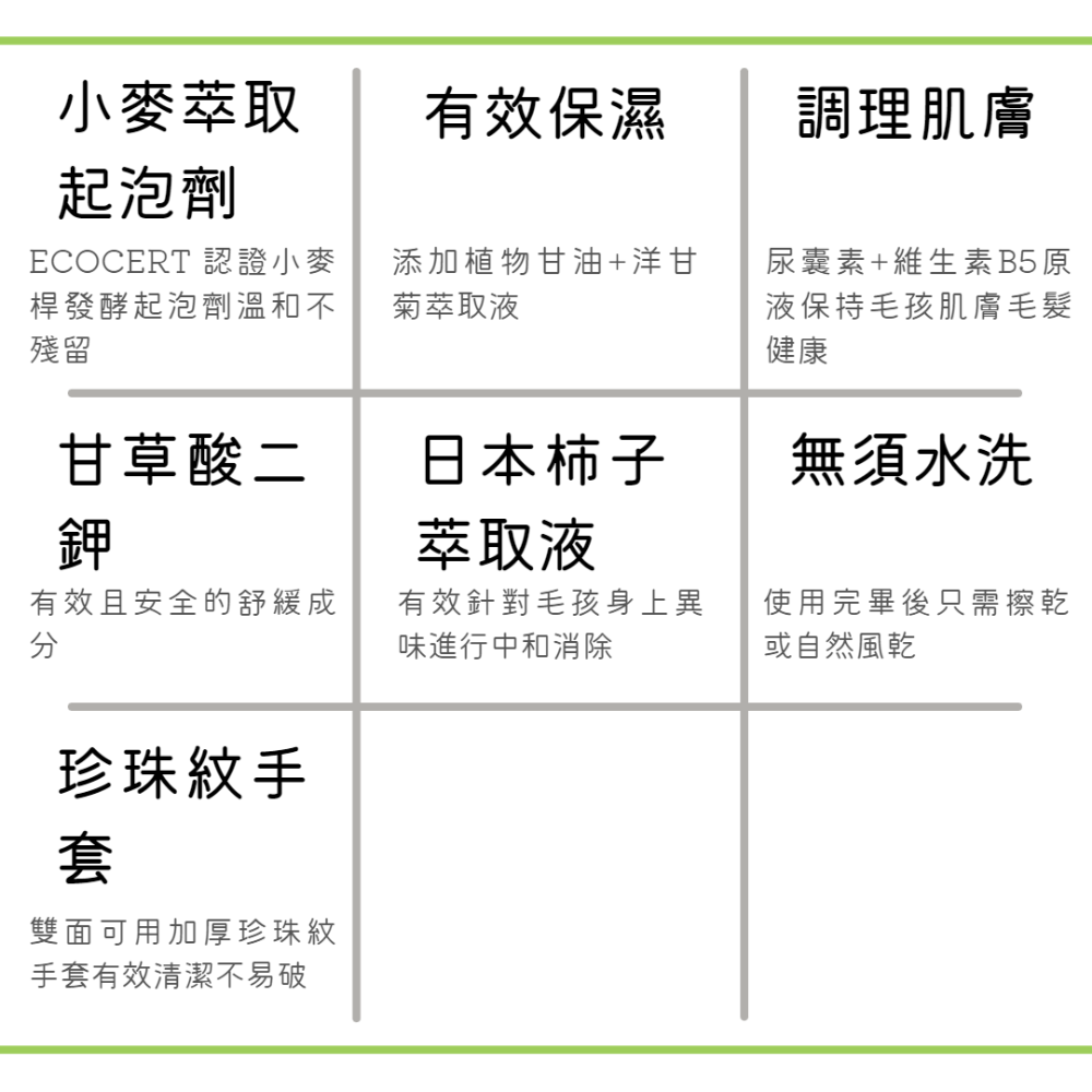 寵物免水洗清潔手套-消臭版-細節圖2