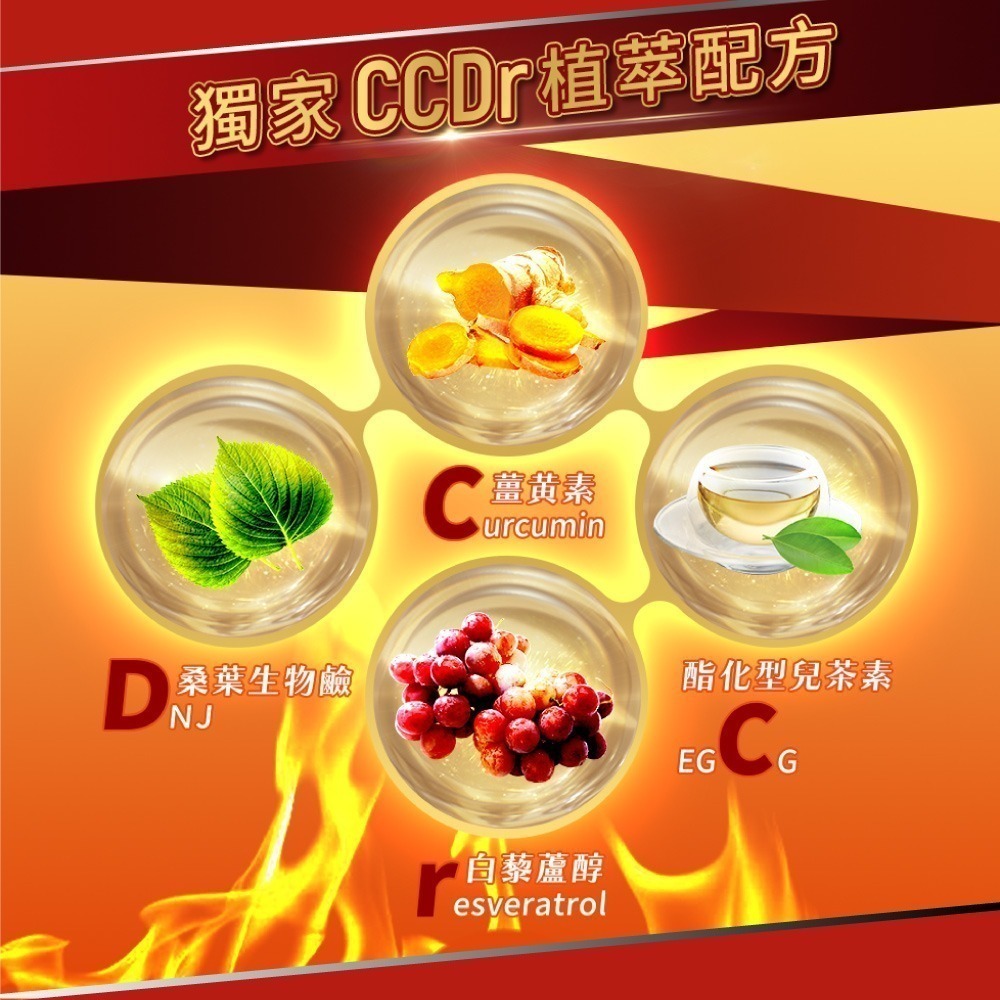 【你滋美得官方直營】孅甘紅膠囊-細節圖4