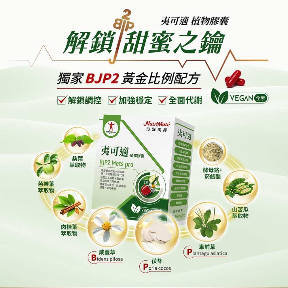 【你滋美得官方直營】夷可適植物膠囊-細節圖2